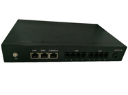 Asterisk/Elastix/MEGACO H.248/SIP/MGCP  GT-IAD-8S VoIP Gateway